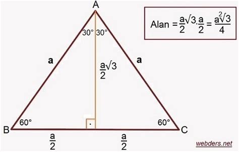 Eşkenar üçgen alanı